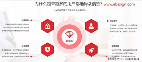 貴州全面推廣電子勞動(dòng)合同，計(jì)算機(jī)系統(tǒng)服務(wù)助推數(shù)字化人力資源管理